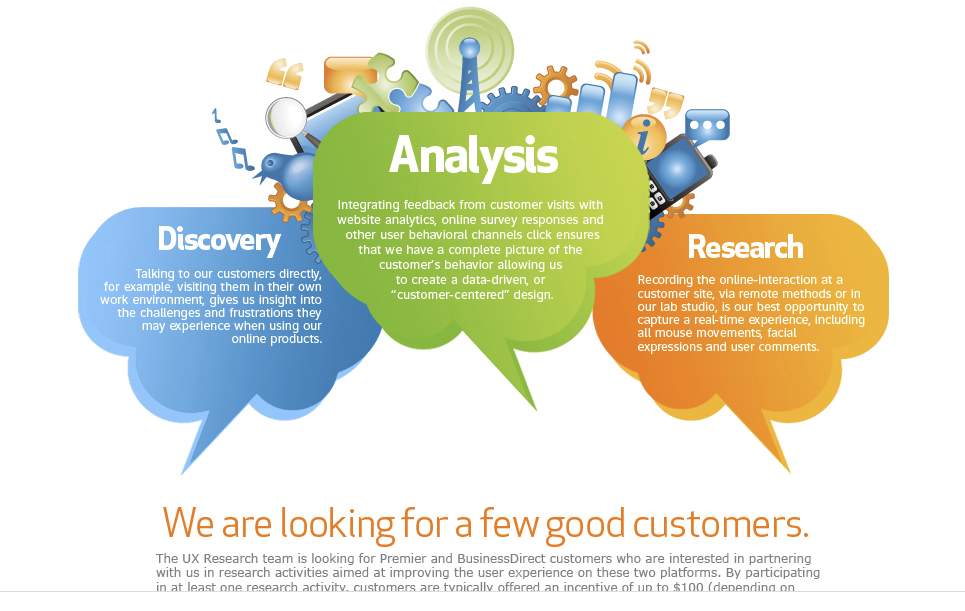 ATT Mobile Enterprise User Testing Recruitment